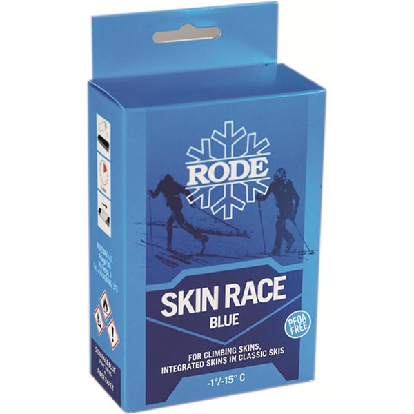 Rode Skin Racing Blue